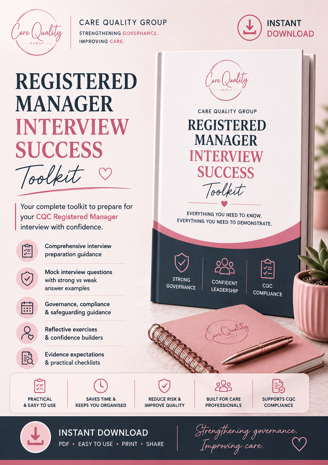 Registered Manager Interview Success Toolkit