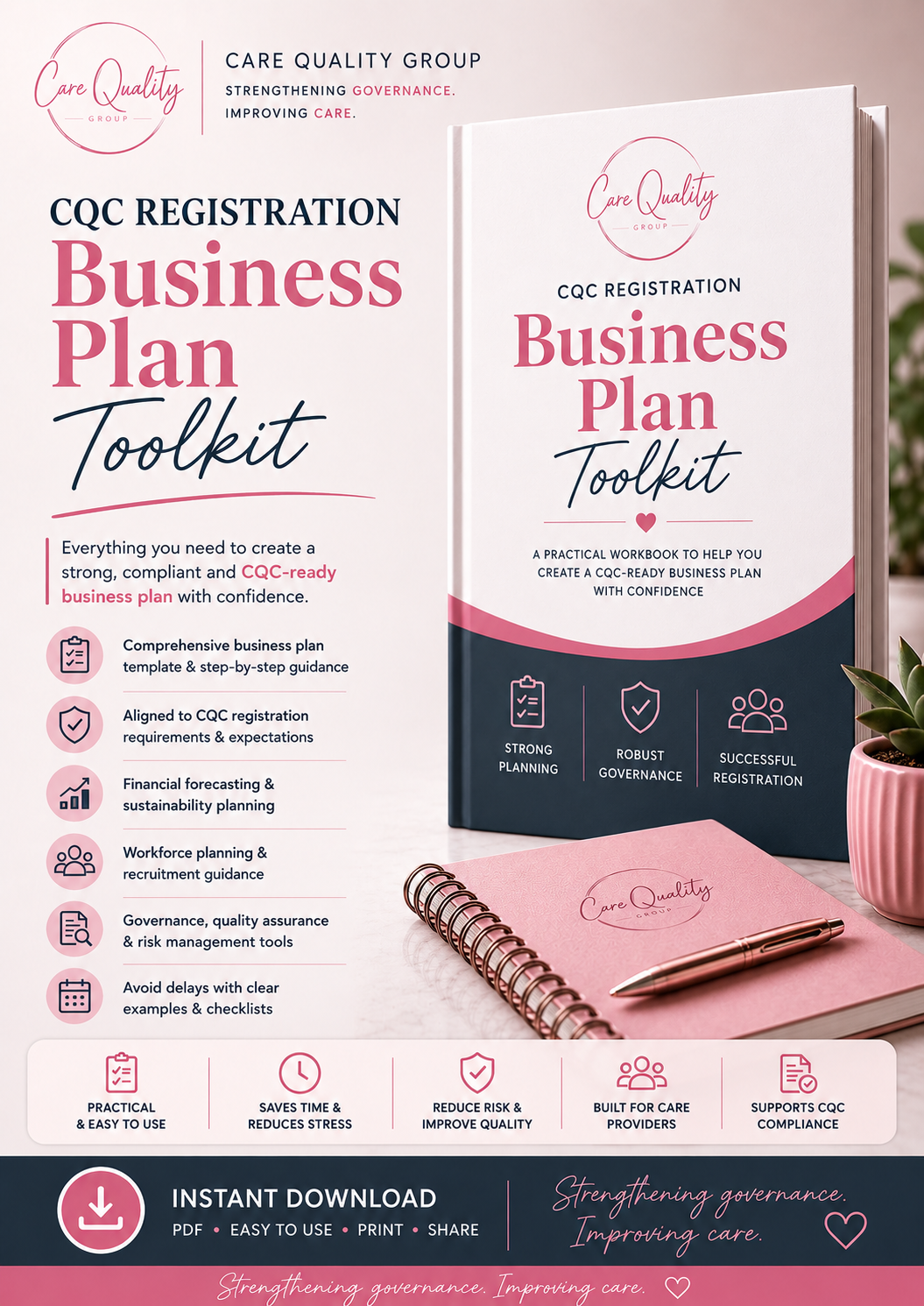 CQC Registration Business Plan Toolkit
