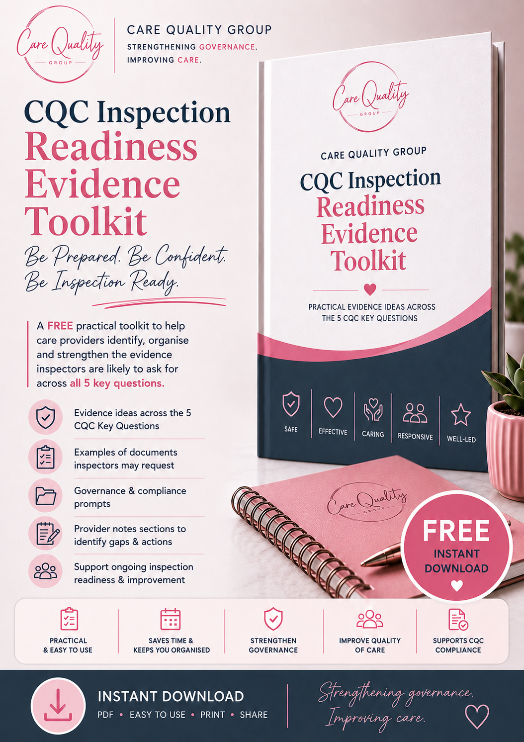 FREE CQC Inspection Readiness Evidence Toolkit